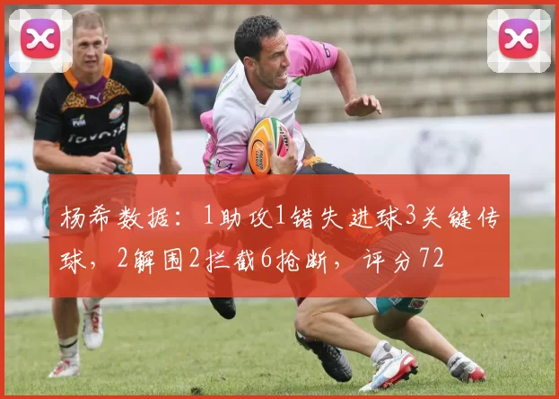 杨希数据：1助攻1错失进球3关键传球，2解围2拦截6抢断，评分72